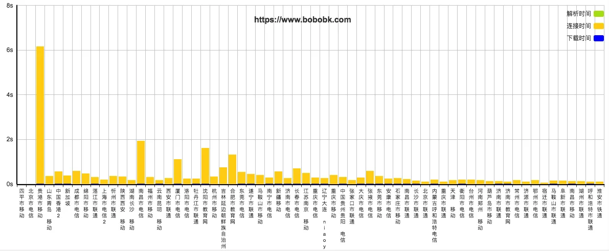 speed.webp